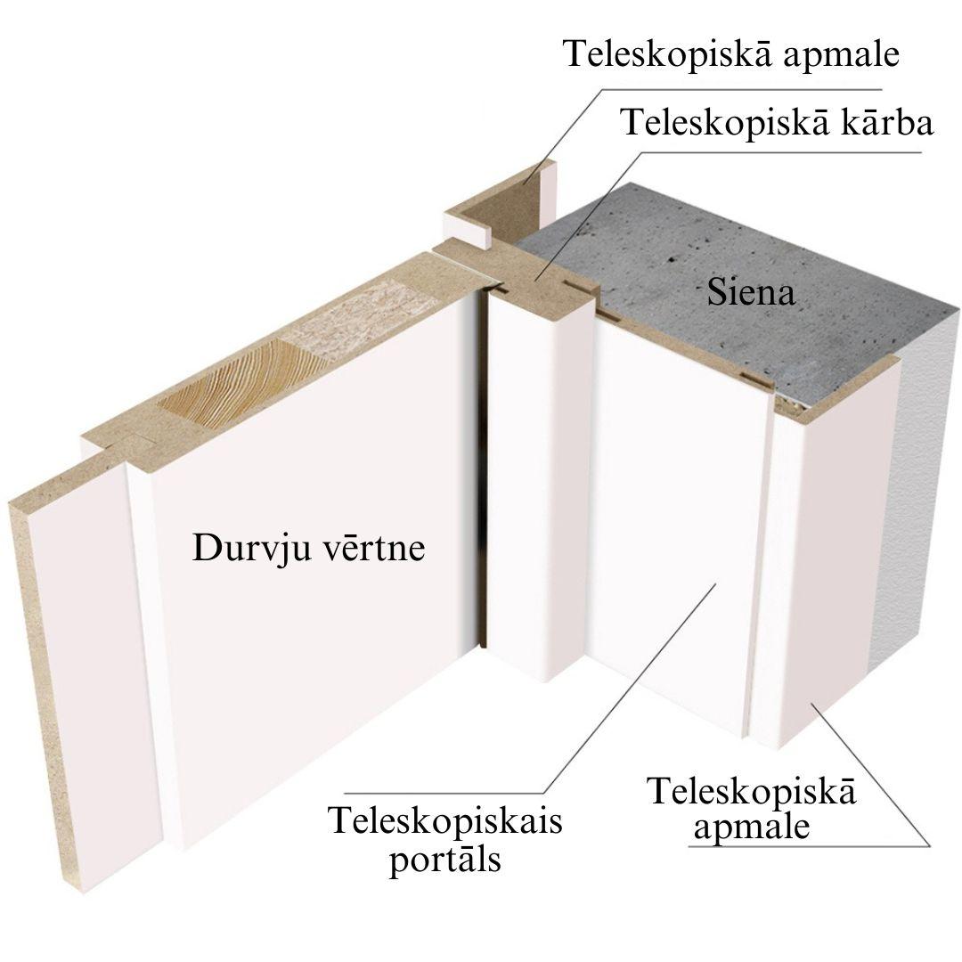 Korfad Arkadia modelis interjerā